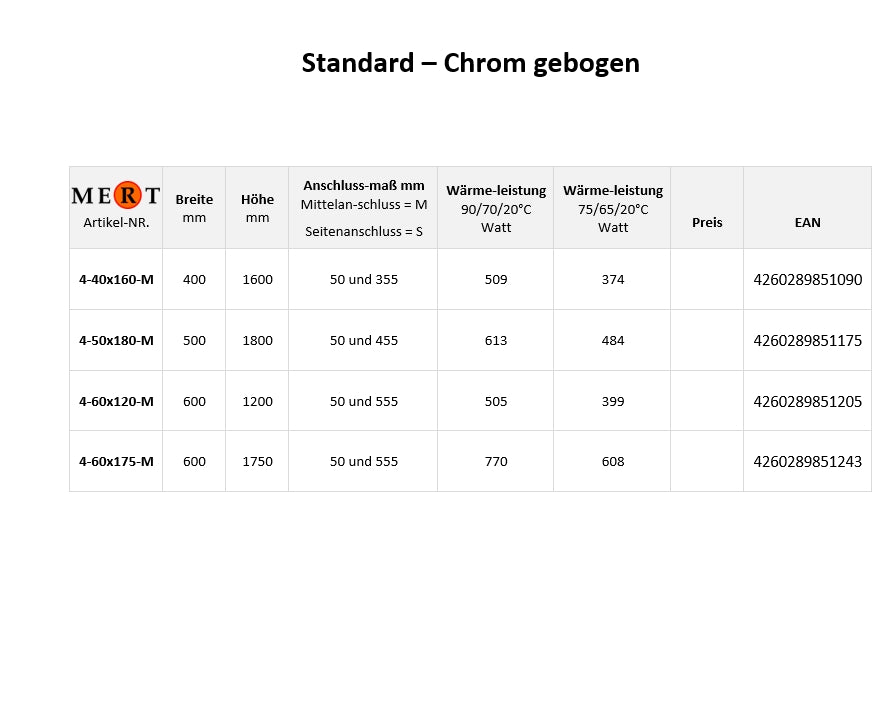 Badheizkörper mit Mittelanschluss Comfort Chrom Gebogen